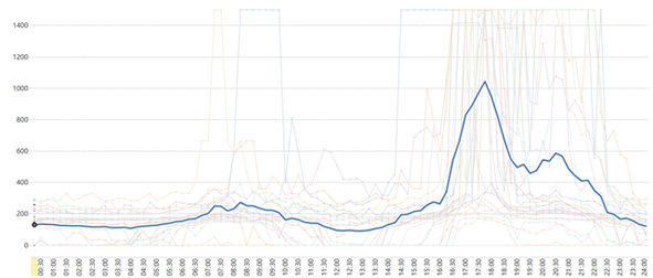 尊龙凯时 - 人生就是搏!